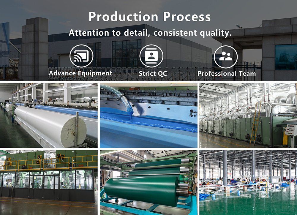 Honsdar Production Process